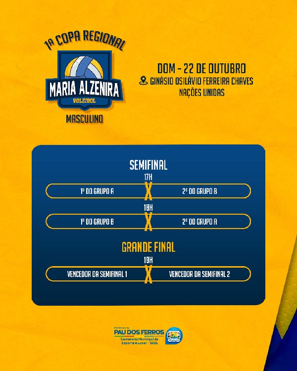 Jogos da 1ª Copa Regional Maria Alzenira de Voleibol Masculino começam no  próximo domingo (22)
